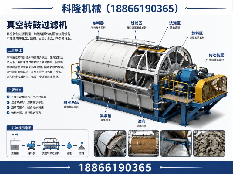 安丘市气流磨展示图